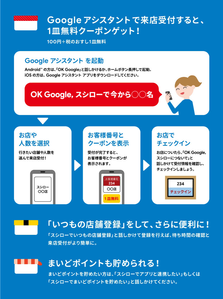 ◆使い方はカンタン!