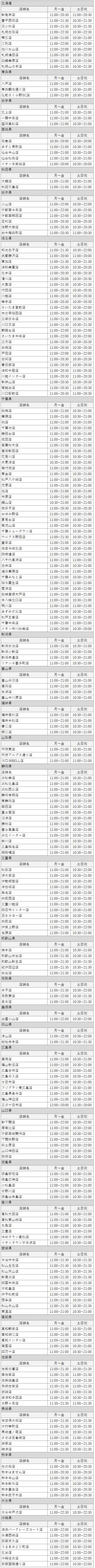 回転情報 吟味スシローさん 新型コロナウイルス感染拡大防止の取り組みとお知らせ 回転寿司は永遠に不滅です