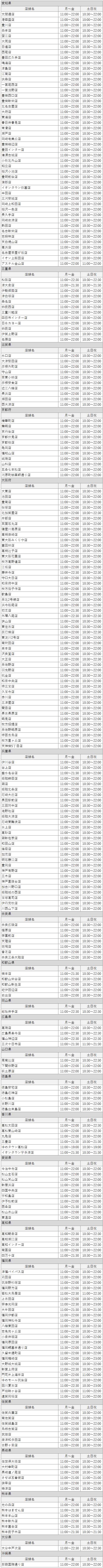 年5月のブログ記事一覧 2ページ目 回転寿司は永遠に不滅です